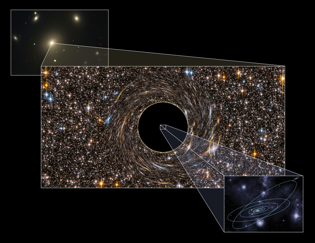 BlackHoleDiagram